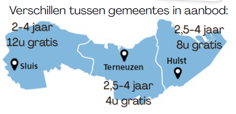 Schermafbeelding verschillen in aanbod per gemeente