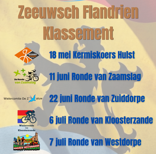 Zeeuwsch Flandrien wielerklassement.png