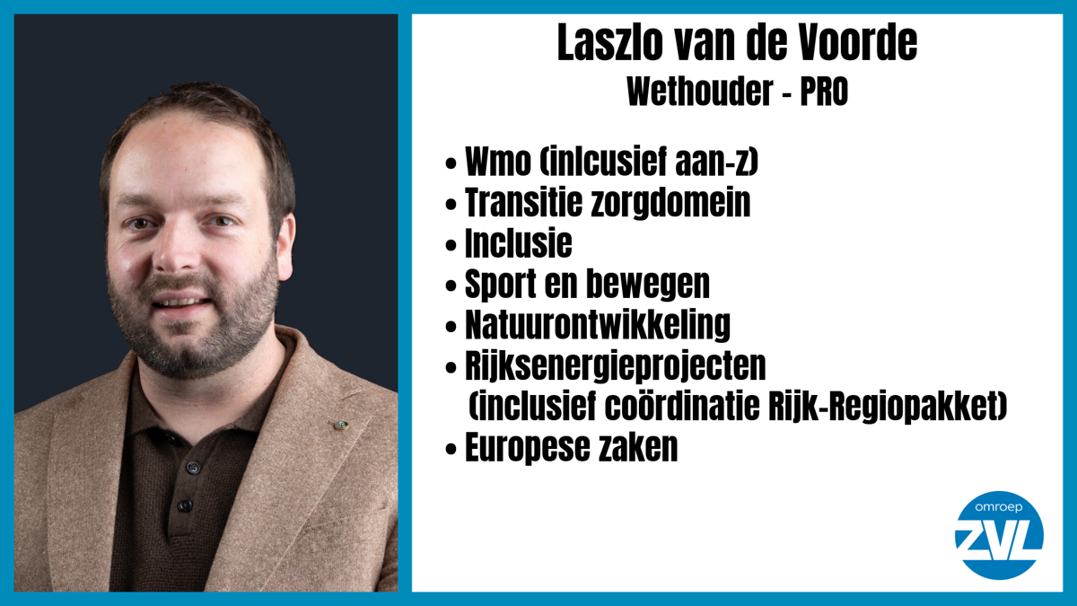 Portefeuilleverdeling Gemeente Terneuzen - Laszlo van de Voorde