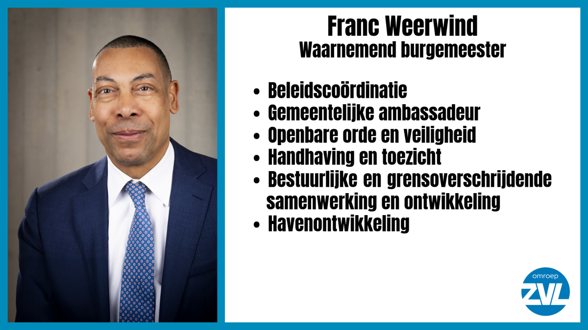 Portefeuilleverdeling Gemeente Terneuzen - Franc Weerwind